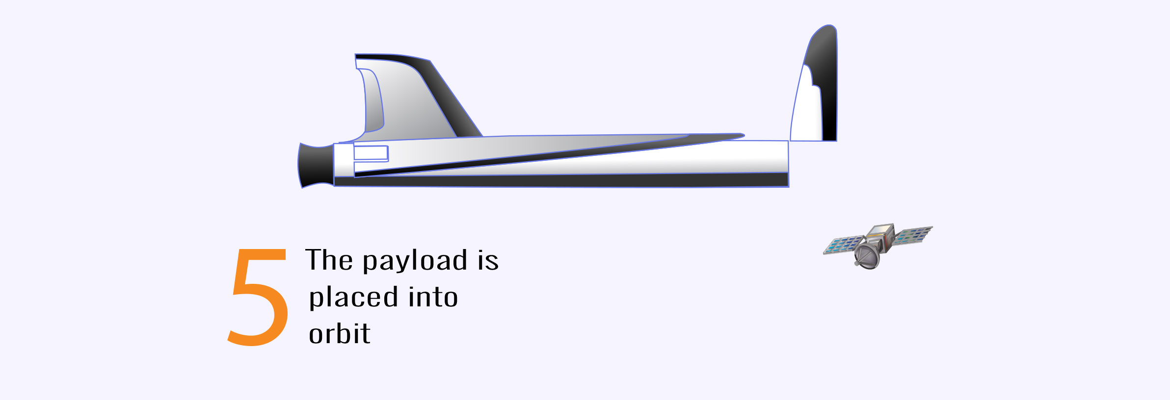 Sage 5 - payload dropped